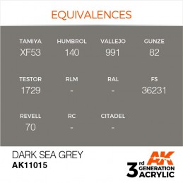 AK11015-DARK SEA GREY:...