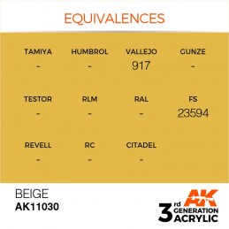 AK11030-BEIGE: STANDARD (17ML)